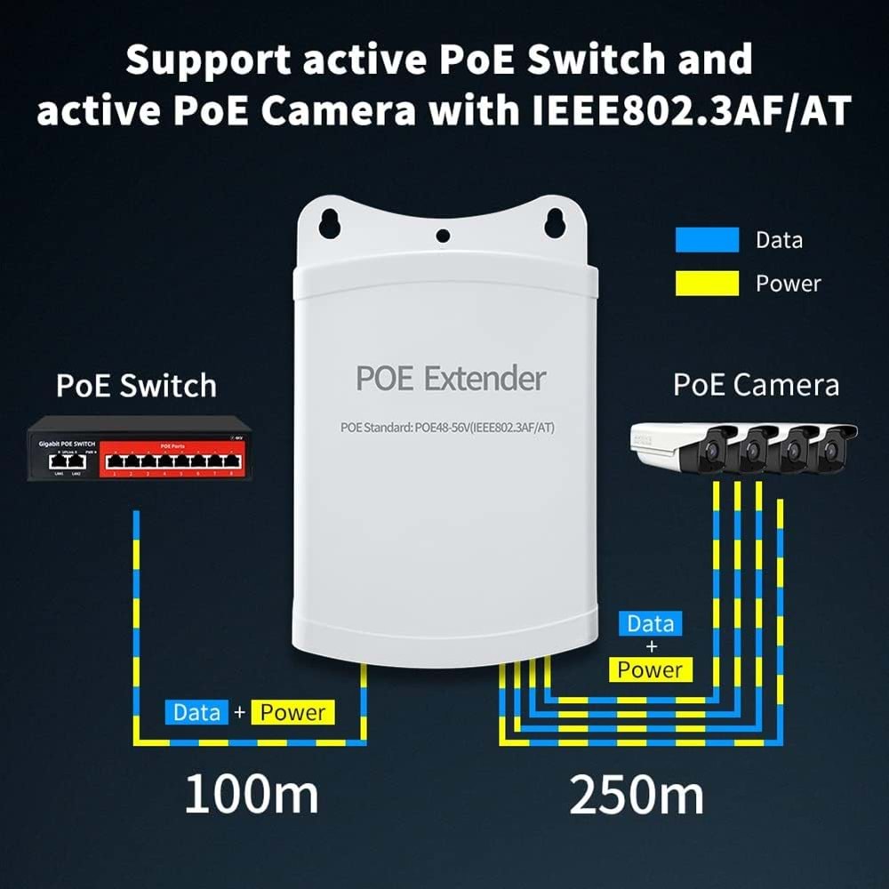 Poe Genişletici, 1 Giriş 4 Çıkış PoE+ Tekrarlayıcı, 10/100 Mbps, 250 m Genişletme, 60 W PoE Anahtarı/Enjektörü ve Cat5/6 Kablosu Üzerinden Güvenlik POE Kamerası için