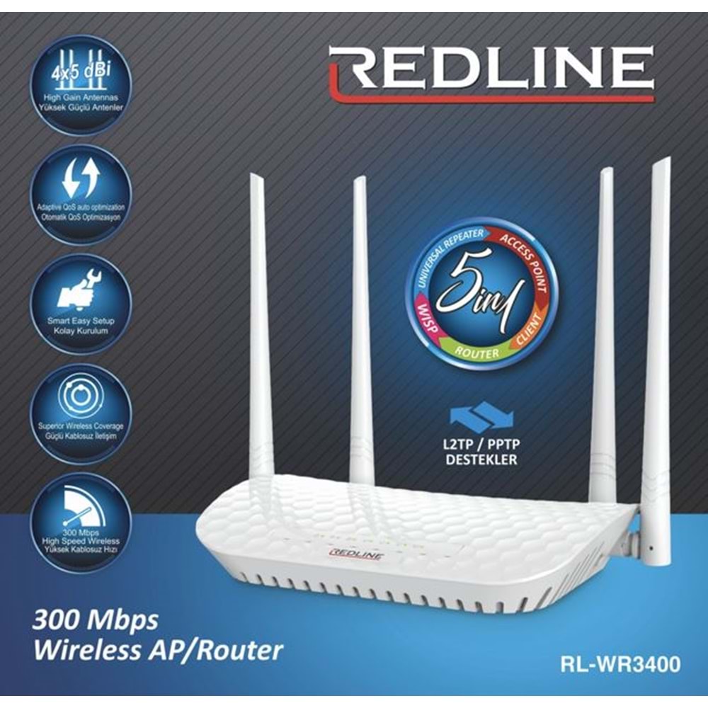 Redline RL-WR3400 Wiresless AP 300 Mbps ACCES POİNT Router 417012