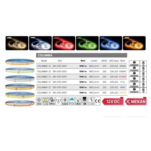 Horoz Columbıa 12 Volt BEYAZ IŞIK (6500K) COB Şerit Led - 10 Watt 5 Metre 333110