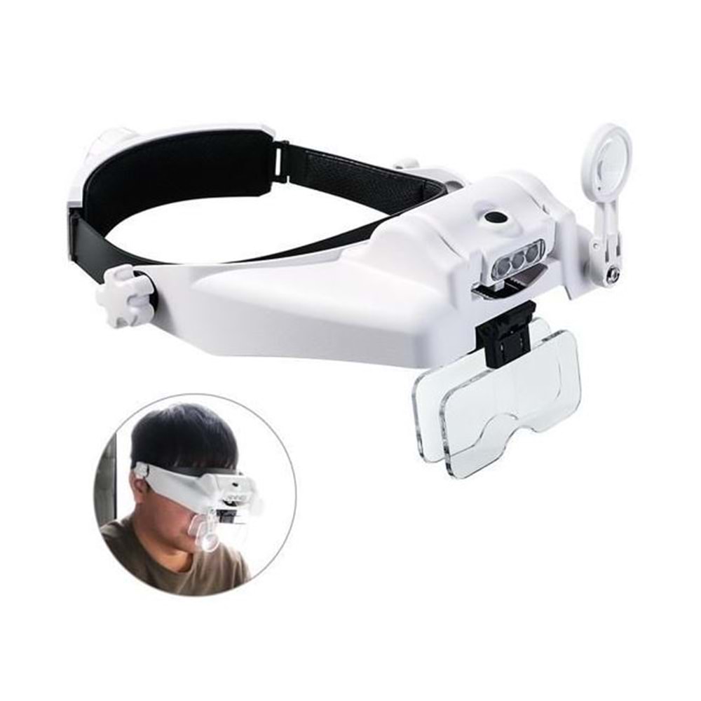 Class MG820 Led Işıklı Kafa Büyüteci 612102
